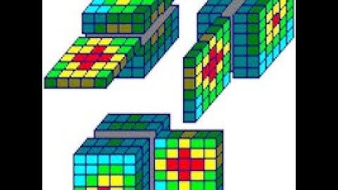 A Quick RockWorks Demonstration