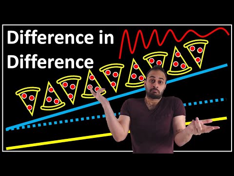 Difference in Difference : Data Science Concepts