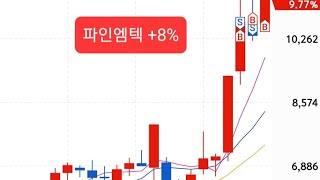 2025년7월18일 파인엠텍
