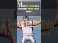 Touchdown Trivia NFL Superbowl Edition