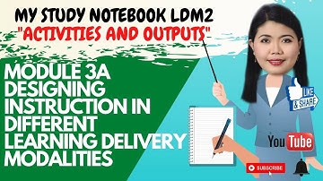 MODULE 3A ACTIVITIES WITH ANSWERS AND OUTPUTS