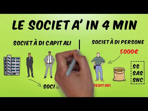 Video: È un vantaggio delle società di persone rispetto alle imprese individuali?