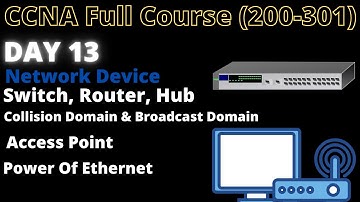 CCNA DAY 13 | Network Device |Router, Switch, Hub | Collision Domain, Broadcast Domain |Access Point