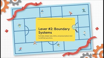 Robert Simons’ Levers of Control: How to Manage Innovation Without Losing Control