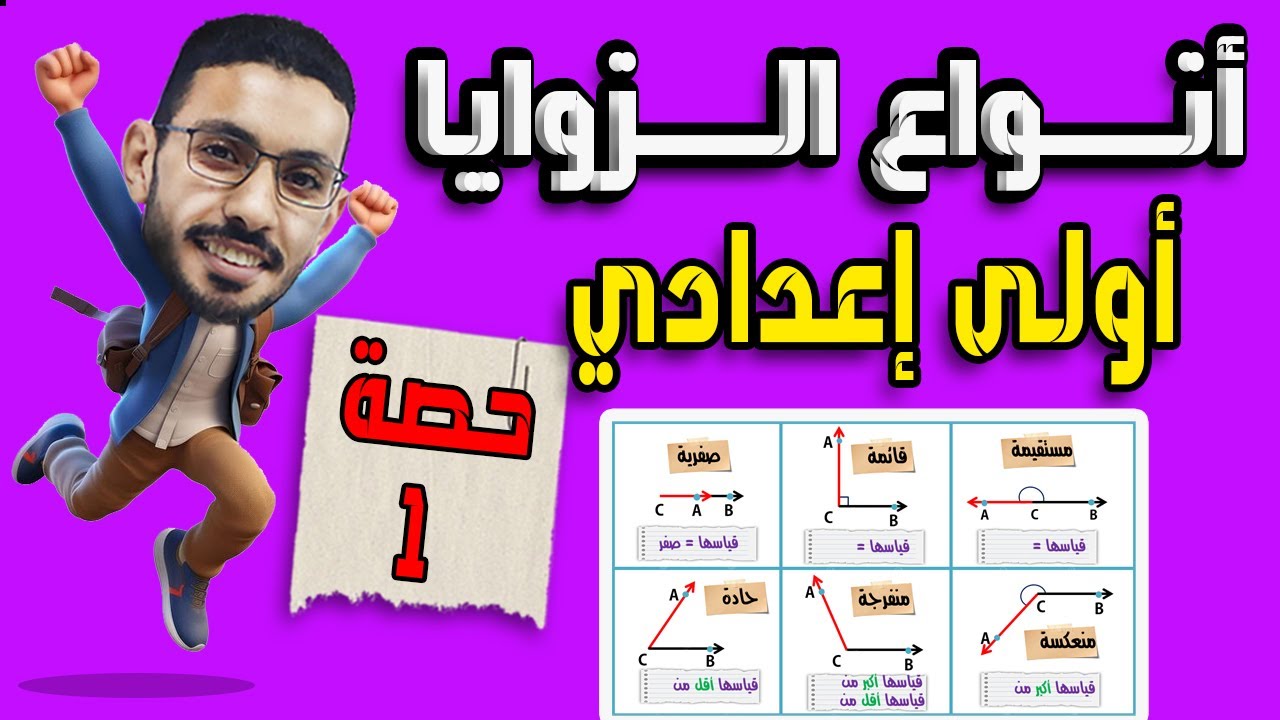 انواع الزوايا |حصة1| هندسة اولى اعدادي