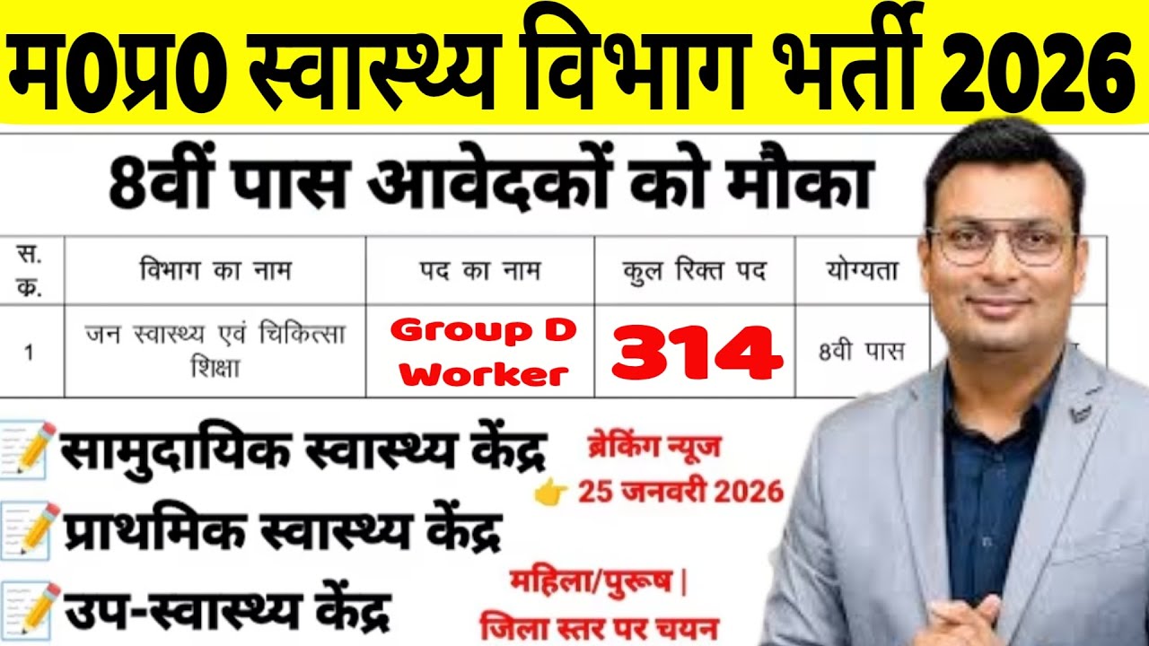 MP स्वास्थ्य विभाग भर्ती l पद - 314 l महिला पुरुष सभी के लिए l आवेदन फ्री में ऑनलाइन करें |