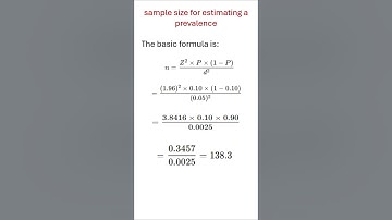 Sample Size Calculation for Estimating a Prevalence | Public Health & Research Methods