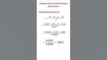 Sample Size Calculation for Estimating a Prevalence | Public Health & Research Methods