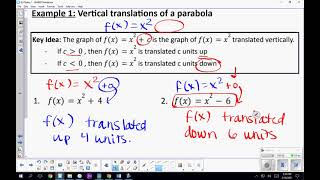Ch. 8.4 Transformations of Quadratic Functions