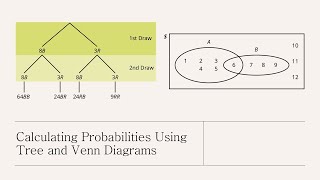Calculating Probabilities with Tree Diagrams and Venn Diagrams