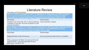 Machine Learning-Based Performance Model for Network-on-Chip Architectures