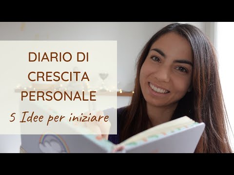 Video: Come scrivere una proposta di finanziamento: 15 passaggi (con immagini)