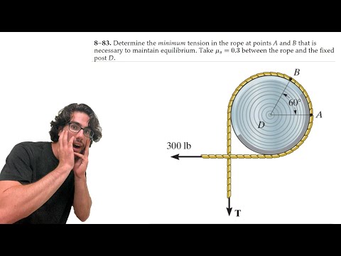 Determine the minimum