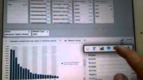 SAP HANA real Case I 55 minutes to 2 Second