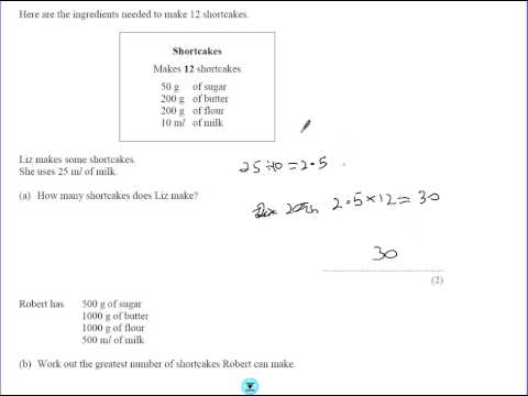 proportion-recipes