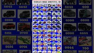 New UFO 🤫 + Character+ Mrbeast Cheat Codes In Indian Bike Drive 3D #indianbikedriving3d