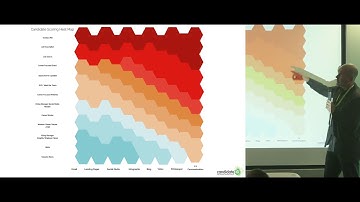 How to create talent pipelines which cut your time to shortlist by 50% | Scott McRae