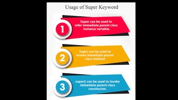 Use of Super Keyword  Interview Questions#java #subscribe #coding #shorts #like #trending #reels