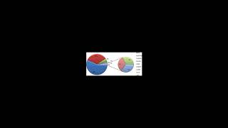 [Wikipedia] Lexicographic order topology on the unit square