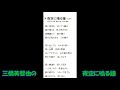 三橋美智也の 夜空に鳴る鐘