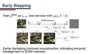 ECCV 2026 | Jumping the Landing Phase: Noise Variance Matching Enables Accurate Few-Step Inversion