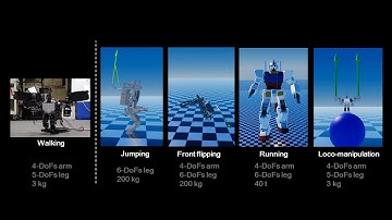 Learning Agile Hybrid Whole-body Motor Skills for Thruster-Aided Humanoid Robots