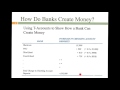 Creating money and the simple deposit multiplier