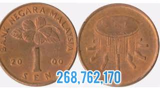 Download Lagu MALAYSIA 2000 1 SEN Coin VALUE + REVIEW MP3