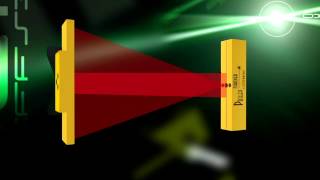 Pulley Partner Pro