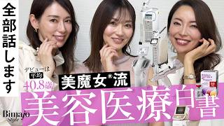 100 Beautiful Witches® Cosmetic Medical Treatments] Average age of
