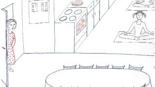 A Crash Course on Creativity (group task)