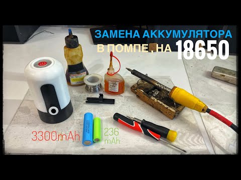 Видео на YouTube