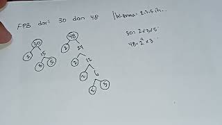 FPB dari 30 dan 48