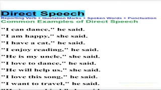 Learn Direct Speech Easily Quotation Marks, Verbs Punctuation Explained
