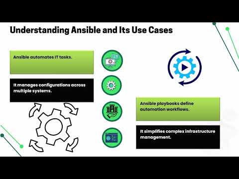 How to Convert YAML to JSON Using Ansible | Ansible Training for YAML to JSON