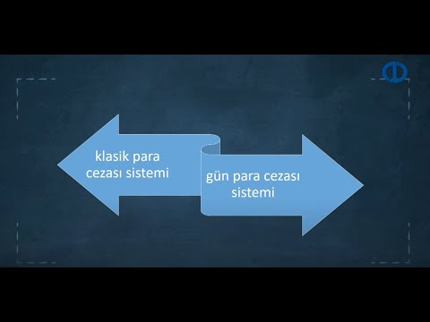 TEMEL İNFAZ HUKUKU BİLGİSİ - Ünite 8 Konu Anlatımı 1