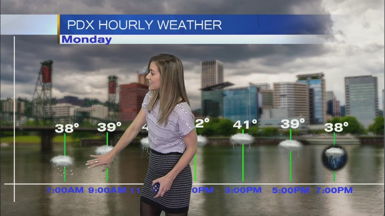 KOIN 6 6PM W Weather Forecast with Kristen Van Dyke Sunday Decmber 4 ...