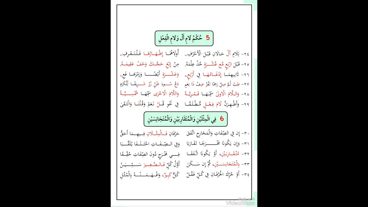 منظومة تحفة الأطفال والغِلمان في علم التجويد. عبدالرحمن العقيلي