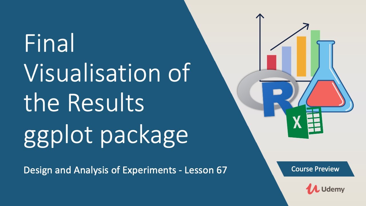 DoE 67:  Final Visualization of the Results - ggplot package