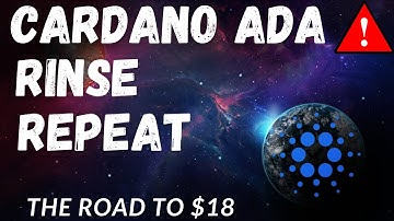 CARDANO PRICE PREDICTION 2021 - ADA PRICE PREDICTION - SHOULD I BUY ADA - CARDANO FORECAST