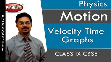 Velocity Time Graphs : Motion | Physics | Class 9 | CBSE