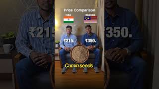India to Malaysia Spices Export — Huge Profit Margins! 🌶️🚢