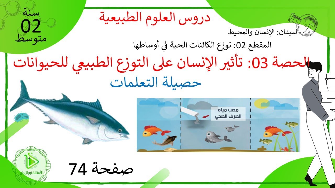 حصيلة التعلمات لدرس تأثير الإنسان على التوزع الطبيعي للحيوانات صفحة 74 علوم  طبيعية سنة 02 متوسط
