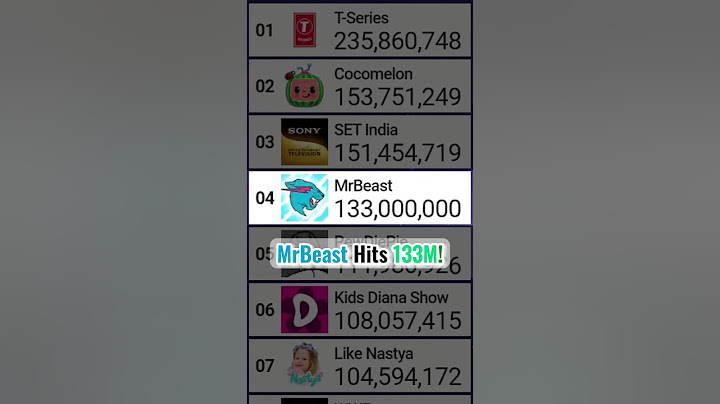 MrBeast Hits 133 Million Subscribers! | Moment [153] #shorts #mrbeast #subcount