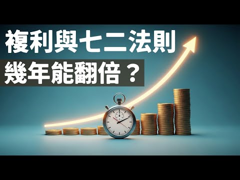 EP8 世界第八大奇蹟：複利與七二法則 20251003 布萊茲的投資筆記