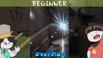 Played Overflow [All beginner level]
