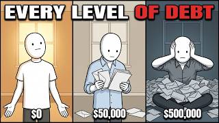 Your Life At Every Level Of Debt, $0 To $500,000