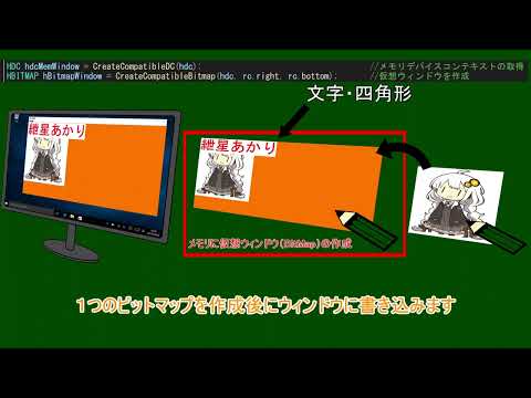 WinAPIの基本を解説【C++】part6　ダブルバッファリング・ゲームの描画