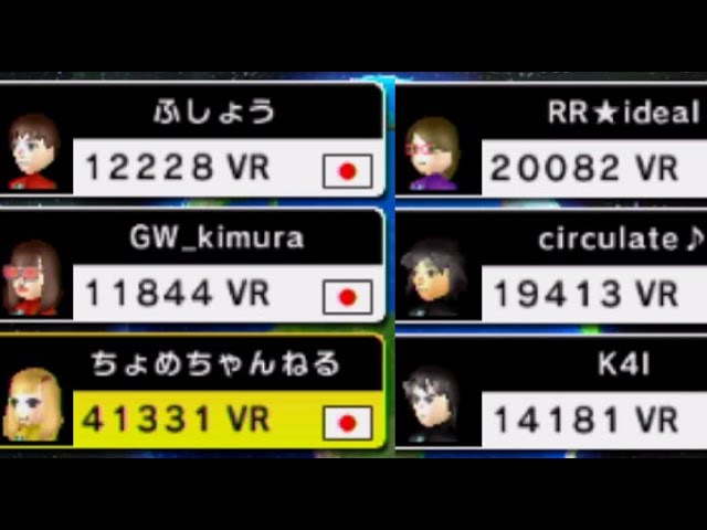 マリオカート7日本代表キャプテンの偽物miiと野良で出会って走った
