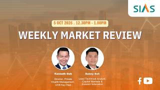5 October 2026 | Weekly Market Review